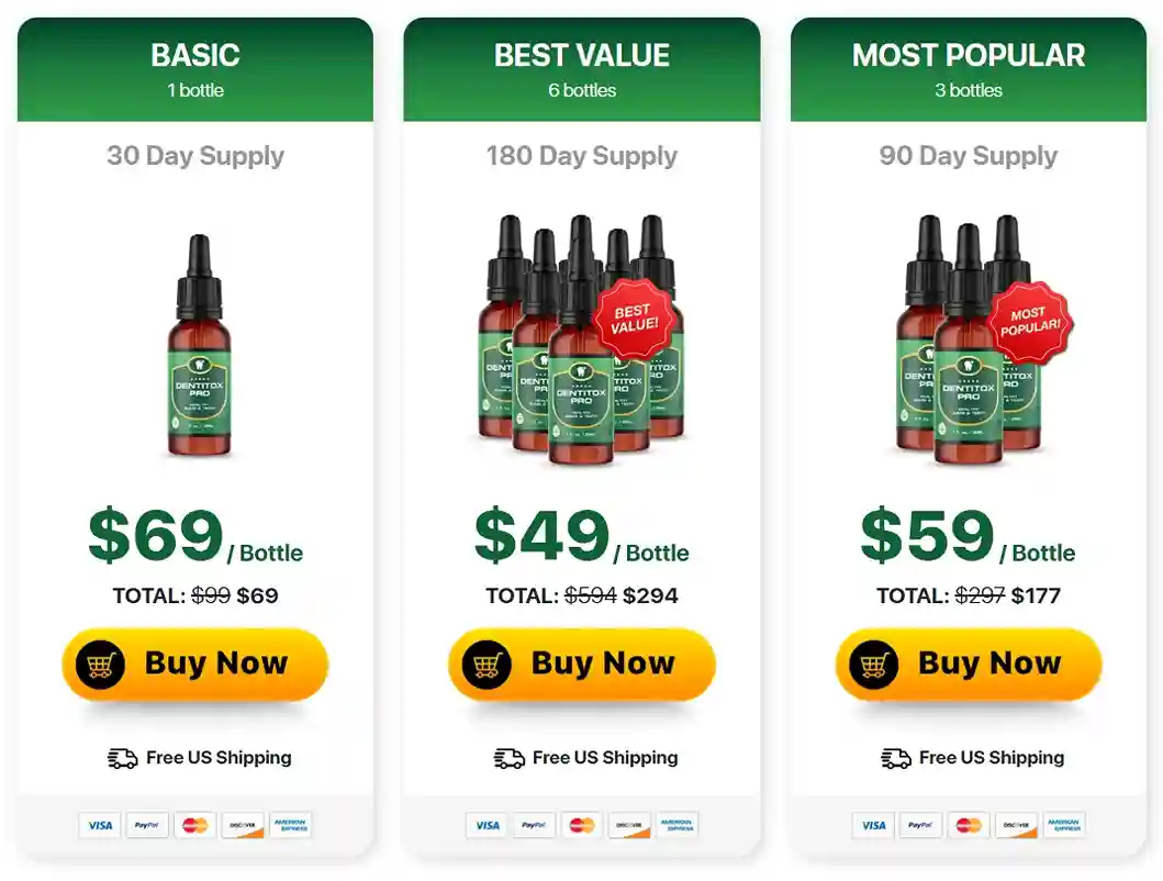Dentitox Pro price